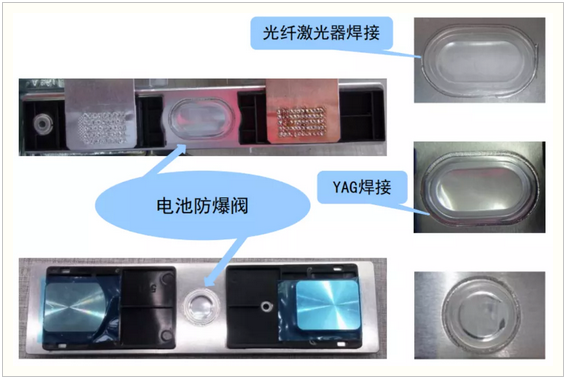 激光焊接技術(shù)在動(dòng)力電池上的應(yīng)用 激光焊接技術(shù)在動(dòng)力電池上的應(yīng)用